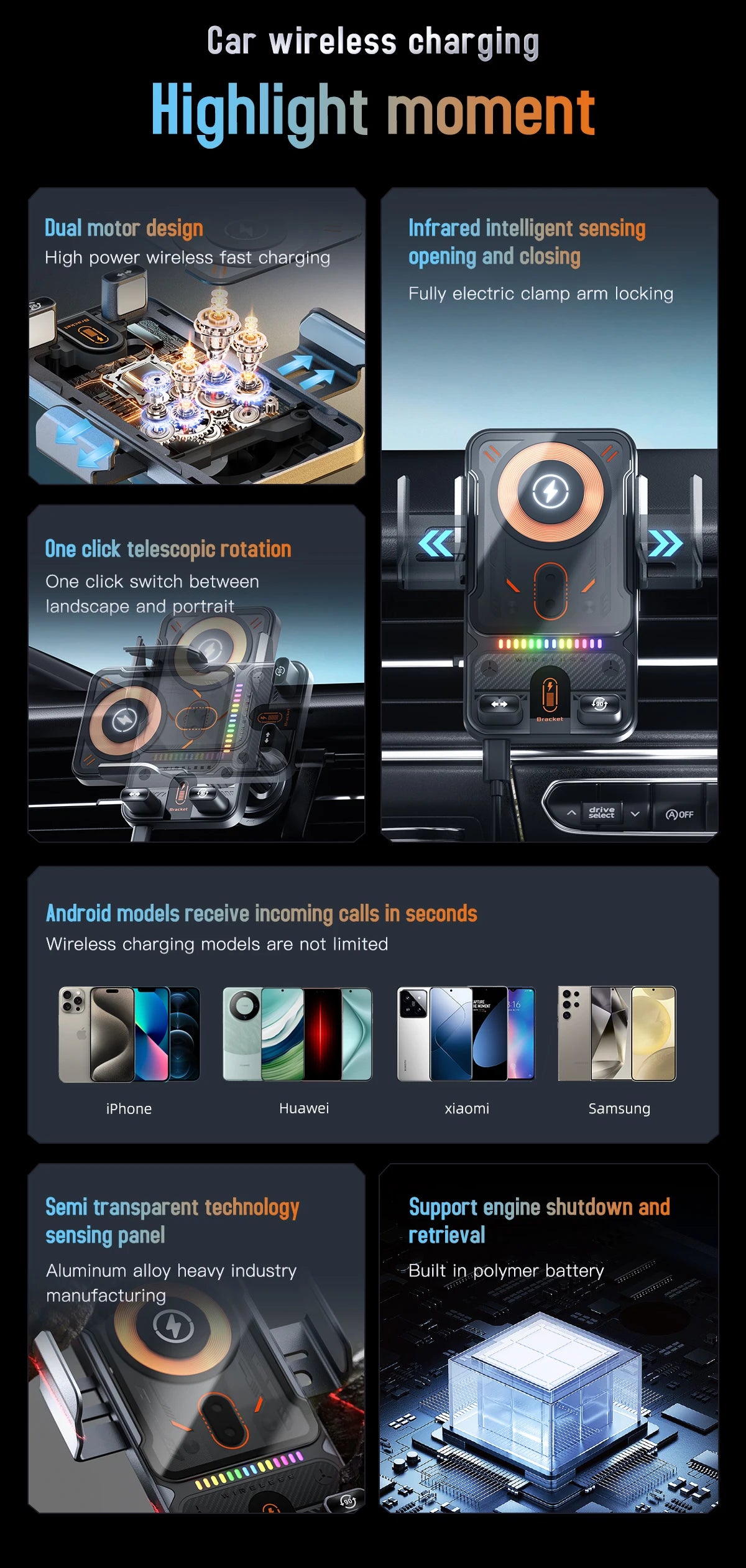 15W Wireless Charging Phone Mount - Premium