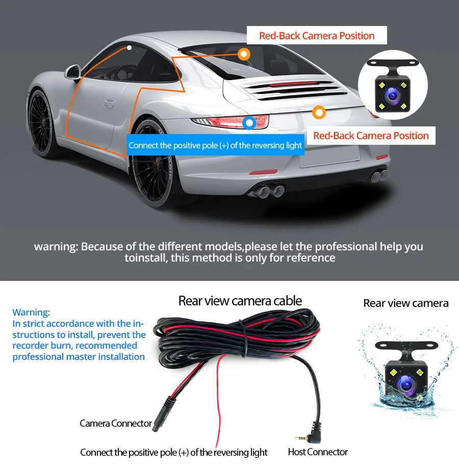 Full HD Dash Cam with 24H Parking Monitor