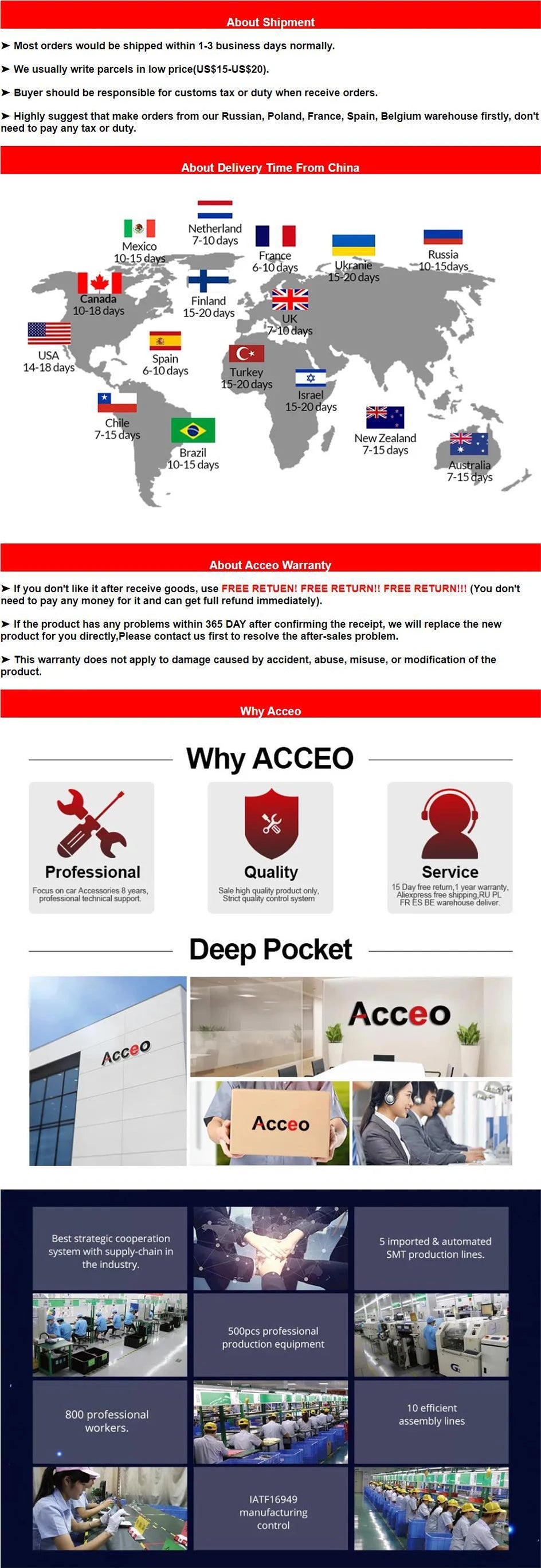 Full HD Dash Cam with 24H Parking Monitor