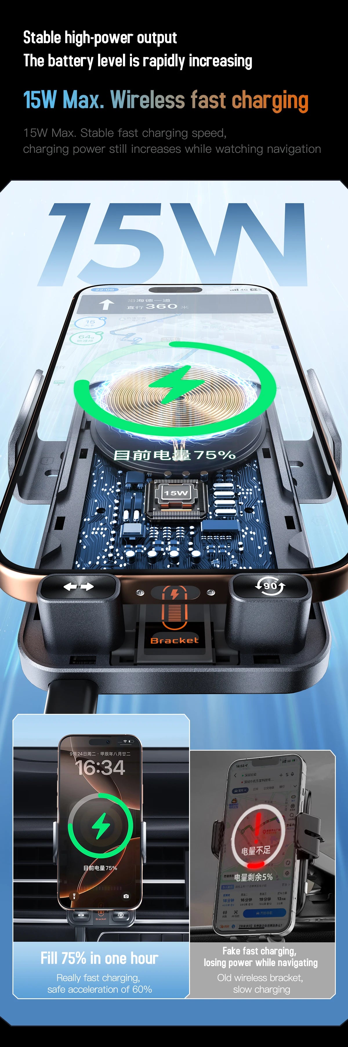 15W Wireless Charging Phone Mount - Premium