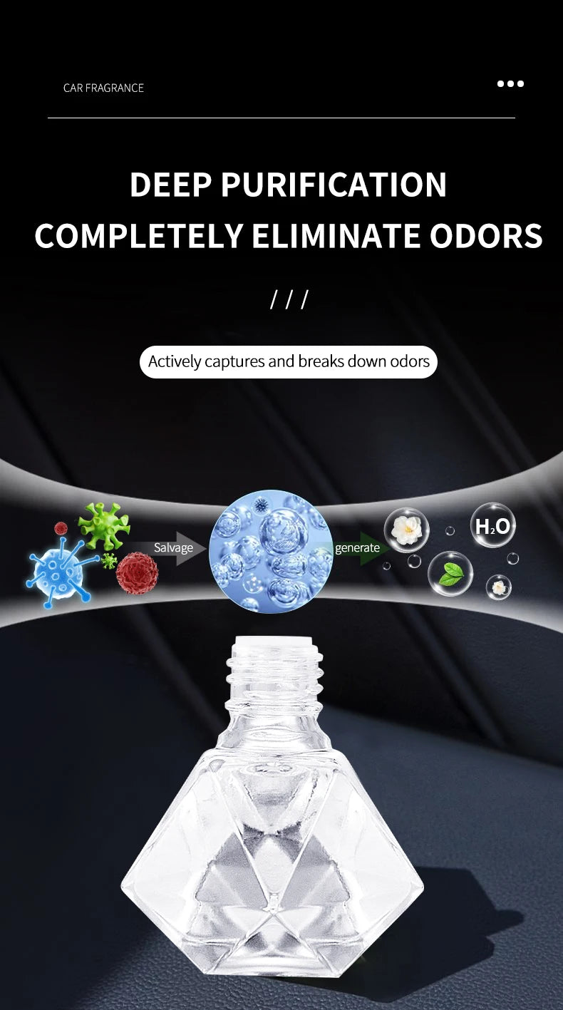 Premium Long-Lasting Car Air Freshener