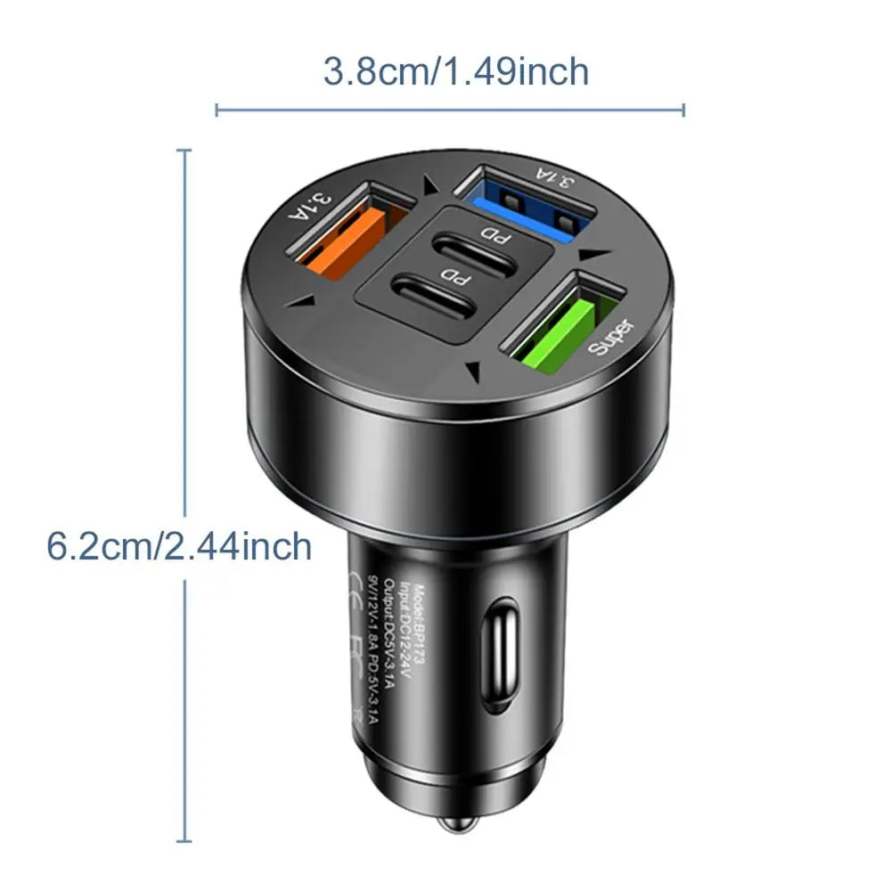 Dual-Port USB-C Fast Car Charger